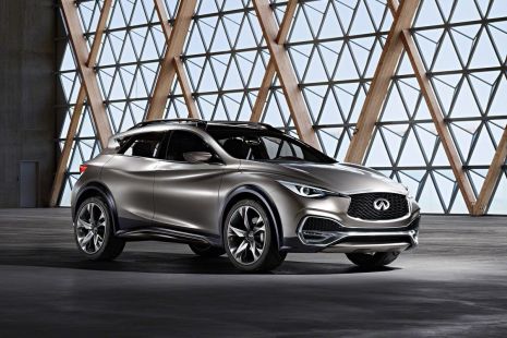 Infiniti QX30 concept (2015)