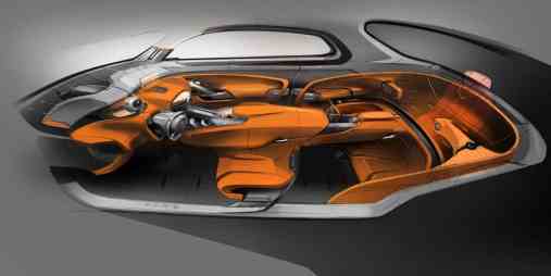 Hyundai Intrado interior sketch by Michel Glenisson