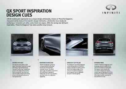 Infiniti QX Sport Inspiration design cues